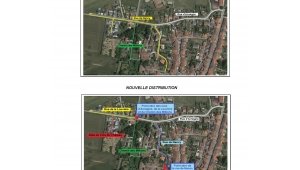 Modification adressage